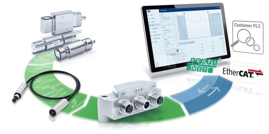 New Hygienic Weighing Electronics DSE